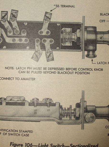 IMAGE OF EARLY LIGHT SWITCH TAKEN FROM TM 9-710-A (WHITE HALF-TRACK OPERATOR'S MANUAL)