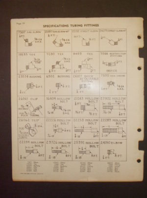 PUROLATOR CATALOG, War-time (1942) Civilian Dealer Catalog for Purolator Engine Oil Filters : 1942