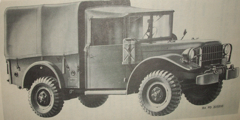 DODGE M37 M43 3/4 ton fuel pickup gasket for original tank 7413013  G741 US Made
