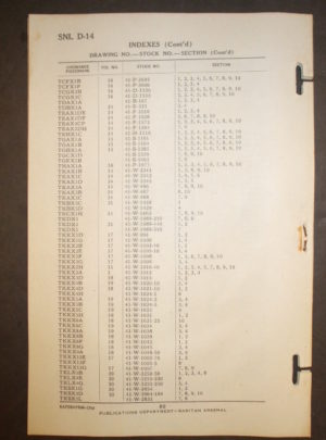 ORD 6 SNL D-14, Army Service Forces Catalog, Ordnance Supply Catalog, Tools, Maintenance, for Repair of Heavy Field and Antiaircraft Artillery : 1944